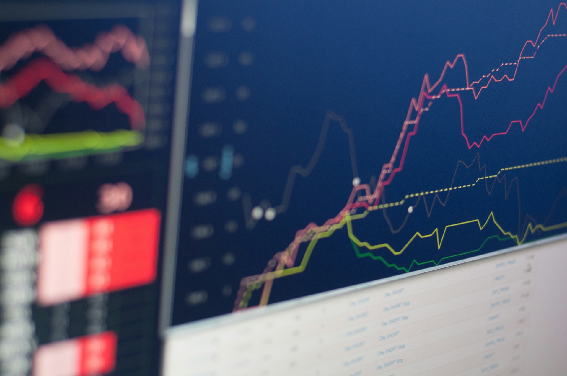business recovery investments
